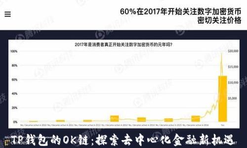 
TP钱包的OK链：探索去中心化金融新机遇