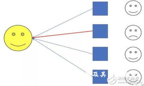 区块链DeFi生态系统详解及其多种类型