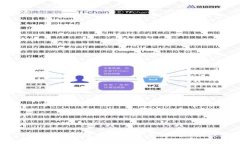 : TP钱包如何进行数字货币