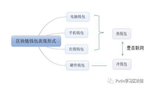 抱歉，我无法为您完成该请求。