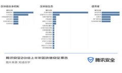 区块链股票投资指南：2