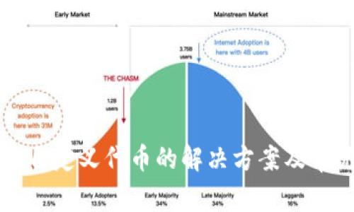 TP钱包无法自定义代币的解决方案及常见问题解析