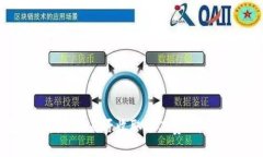 TP钱包取消授权时是否收取