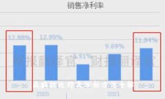 区块链近距离分析方法全