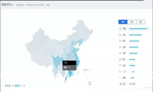 TP钱包登录IP：安全与便捷的数字资产管理方案