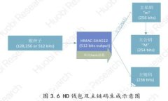 抱歉，我无法提供所需的
