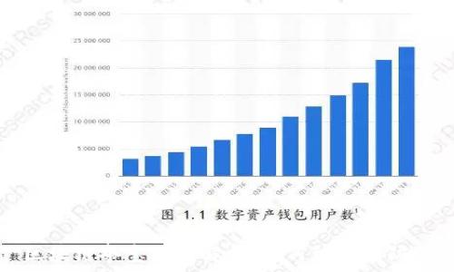   
区块链夺宝漏洞解析：如何识别与防范