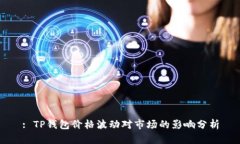 : TP钱包价格波动对市场的