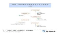 如何在TP钱包中出售USDT：
