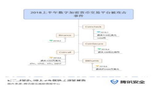 如何在TP钱包中出售USDT：详细步骤与技巧