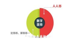 TP钱包苹果端下架原因解析