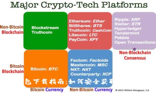 TP钱包下载指南：如何安全获取最新版本