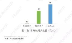 华为钱包免费下载与使用