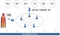 TP钱包无法收款的原因及解