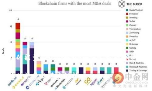 TP钱包的能量与带宽解析：如何你的数字资产管理

TP钱包的能量与带宽解析