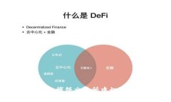 如何在TP钱包的博饼交易所