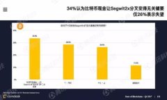 TP钱包个人资料设置指南