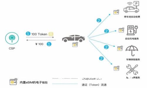 TP钱包的NFT应用及其潜在用途详解