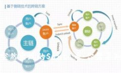 TP钱包中突然出现的Santa币