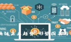 区块链未来趋势：形势图