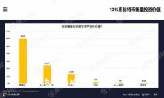 tp钱包安卓版下载与使用详