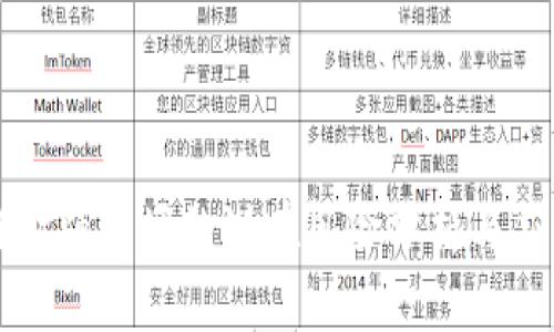 区块链金融市场的潜在风险分析与应对策略