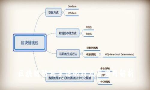 区块链防割手法的特点与应用解析