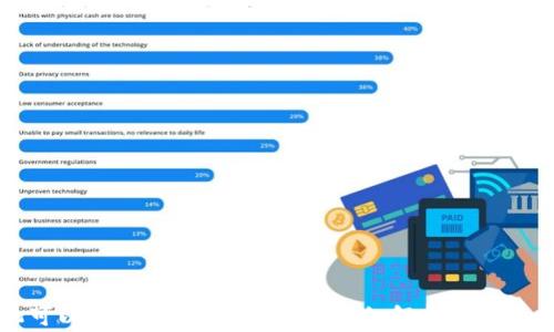 
一只手机可以注册多少个TP钱包？详细解析与常见问题解答
