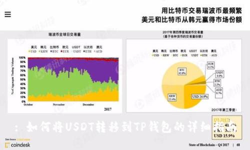 : 如何将USDT转移到TP钱包的详细指南
