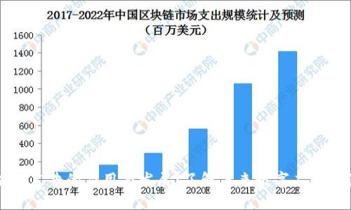 区块链广告的应用与发展：了解未来数字广告的演变