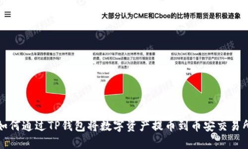 如何通过TP钱包将数字资产提币到币安交易所