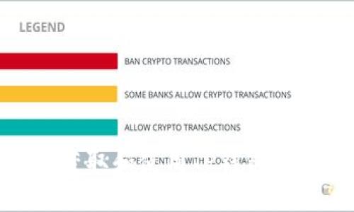 : 如何获取和使用TP钱包的资源码