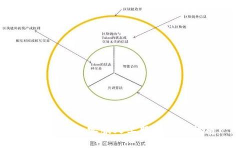 : TP钱包客服人工服务全面指南