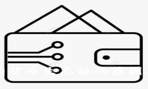 TP钱包没有货币生态链的原因及对策分析