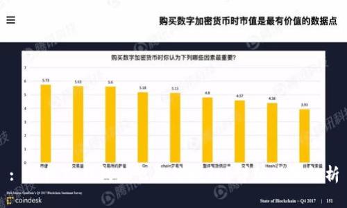 : 手机TP钱包怎么取消授权？详细步骤解析