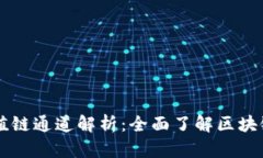 区块链充值链通道解析：