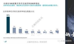 TP钱包挖矿SUN攻略：轻松赚
