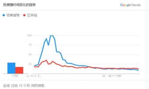 TP钱包挖矿SUN攻略：轻松赚取收益的全方位指南