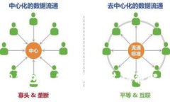 TP钱包中的应用及其功能解