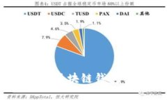 TP钱包：为何成为区块链钱