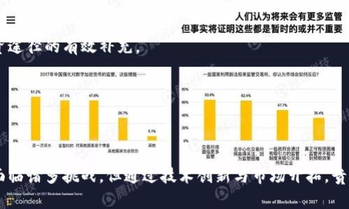 贵州区块链金融公司的现状与前景

区块链, 金融, 贵州/guanjianci

随着区块链技术的不断发展和普及，越来越多的公司投身于这一领域。贵州省作为中国西南部的一个重要省份，逐渐成为区块链和金融科技服务的高地。在这些公司中，有些已经获得了行业内的认可与成功，另一些则还在探索中。本文将对贵州的区块链金融公司进行详细的介绍，并结合用户可能关注的问题，为大家提供一个全面的视角。

1. 贵州的区块链金融公司概述

在过去的几年中，贵州省积极推动区块链技术的发展。政府对金融科技的重视，以及良好的政策环境，都为区块链金融公司的成长提供了充足的土壤。比如，贵州省政府不仅设立了专项资金支持相关项目，还积极引入外部优秀企业和人才，为本地企业的技术突破和市场开拓提供支持。

在贵州，有多个专注于区块链技术与金融业务结合的公司。例如，“贵州区块链信息产业园”就是一个集聚了多家区块链公司和金融创新团队的综合产业园区。这些公司通常涉及到数字货币、供应链金融、智能合约和数据安全等多个方面。

此外，贵州的区块链金融企业还在全国范围内有所布局，参与到多个区块链项目中，以期实现资源共享与技术合作。这些公司通过区块链技术传统金融业务，提高效率，降低成本，提升安全性。

2. 贵州区块链金融公司的主要优势

贵州的区块链金融公司之所以能够在行业中占据一席之地，主要源于以下几个方面的优势：

h42.1 政策支持/h4
贵州省政府对区块链及金融科技的扶持政策，给相关企业带来了良好的发展环境。政府的支持不仅体现在资金投入上，还包括技术研发、人才引进和市场拓展等多个方面。通过这种政策支持，企业能够在技术研究和产品开发上获得更多资源和更大的自由度。

h42.2 人才荟萃/h4
贵州在教育领域也在不断发展，与多所高校合作，培养了一批区块链和金融科技专业人才。这些人才是企业创新和发展的核心，他们为公司引入了先进的思想和技术，推动了产品的不断迭代和市场的拓展。

h42.3 环境优越/h4
贵州的自然环境和地理位置使得其在Data Center等基础设施建设方面具有一定优势。良好的环境不仅为技术运作提供了支持，也创造了合适的经济环境，使得企业能够在这个基础上发展壮大。

3. 贵州区块链金融公司的成功案例

在贵州，多家区块链金融公司通过技术创新和市场探索取得了相对良好的业绩表现。以下是一些成功的案例，以帮助读者更好地理解这个领域。

h43.1 区块链数字货币交易平台/h4
某公司建立了一个区块链数字货币交易平台，通过严格的监管和透明的交易机制，成功吸引了一大批用户。这一平台不仅提升了用户的交易体验，还为用户提供了相对安全、高效的交易环境。公司的成功经验为行业树立了标杆。

h43.2 供应链金融解决方案/h4
另一家公司专注于利用区块链技术为中小企业提供供应链金融解决方案。他们通过区块链记录供应链的各个环节，确保了交易的透明性和不可更改性，这大幅降低了金融风险。通过这一创新产品，该公司成功吸引了不少投资者和合作伙伴，获得了可观的市场份额。

4. 未来发展趋势与挑战

未来，贵州的区块链金融公司将在多个方面面临机遇与挑战。

h44.1 技术创新的持续性/h4
随着市场对区块链技术理解的加深，企业需要持续进行技术创新以维持竞争力。例如，引入人工智能与区块链相结合的模式，探索更具效率的金融解决方案，将会是一个重要的方向。

h44.2 市场推广的挑战/h4
在行业竞争日趋激烈的环境下，如何将创新产品有效推广给用户将是企业面临的一大挑战。企业需要在市场推广上加大投入，增强用户的认知度与接受度。

h44.3 监管政策的不确定性/h4
区块链金融领域的政策监管还在不断演变，企业必须时刻关注政策动向，以及时调整战略，避免因政策风险带来的损失。

h44.4 人才短缺问题/h4
虽然政府在人才培养方面做了努力，但人才的供给依然难以满足市场需求，对企业的人才吸引与保留将是一个重要的议题。

5. 未来有望解决的问题

考虑到行业发展前景，可以想象，贵州的区块链金融公司未来将能够解决以下几个关键问题：

h45.1 提升金融透明度/h4
利用区块链不可篡改的特性，确保金融交易过程的透明和可追溯，为客户提供更安全的金融服务。

h45.2 降低交易成本/h4
通过智能合约等方式简化交易流程，减少中介环节，从而降低交易成本，为用户提供更加具有竞争力的服务。

h45.3 加速融资效率/h4
区块链技术能够快速处理大量数据，企业可以利用这一优势提高融资效率，特别是在传统金融机构贷款难度较大的情况下，区块链将成为新型融资途径的有效补充。

h45.4 促进跨境交易/h4
未来，区块链将能够为跨境交易提供快速、低成本的解决方案，助力贵州的企业走出国门，拓展国际市场。

结论
贵州的区块链金融公司正在迅速崛起，伴随着技术的发展与政策的支持，这些公司有望在未来为中国乃至全球的金融体系带来积极的变革。尽管面临诸多挑战，但通过技术创新与市场开拓，贵州的区块链金融公司有望实现更大的成功。