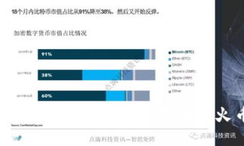 如何通过TP钱包将HT提币到火币网