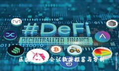  区块链技术会议软件推荐