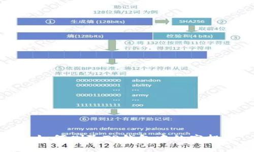 : 如何删除TP钱包中的空投币