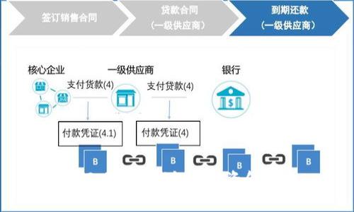 如何观察TP钱包中的资金动态