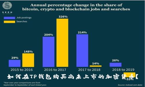 如何在TP钱包购买尚未上市的加密货币？