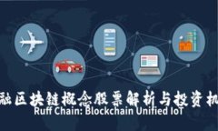 金融区块链概念股票解析
