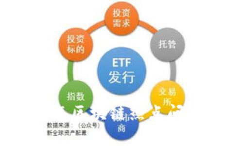 2023年区块链热点问题分析