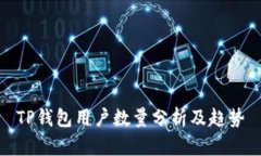 TP钱包用户数量分析及趋势