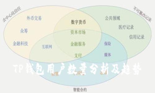 TP钱包用户数量分析及趋势